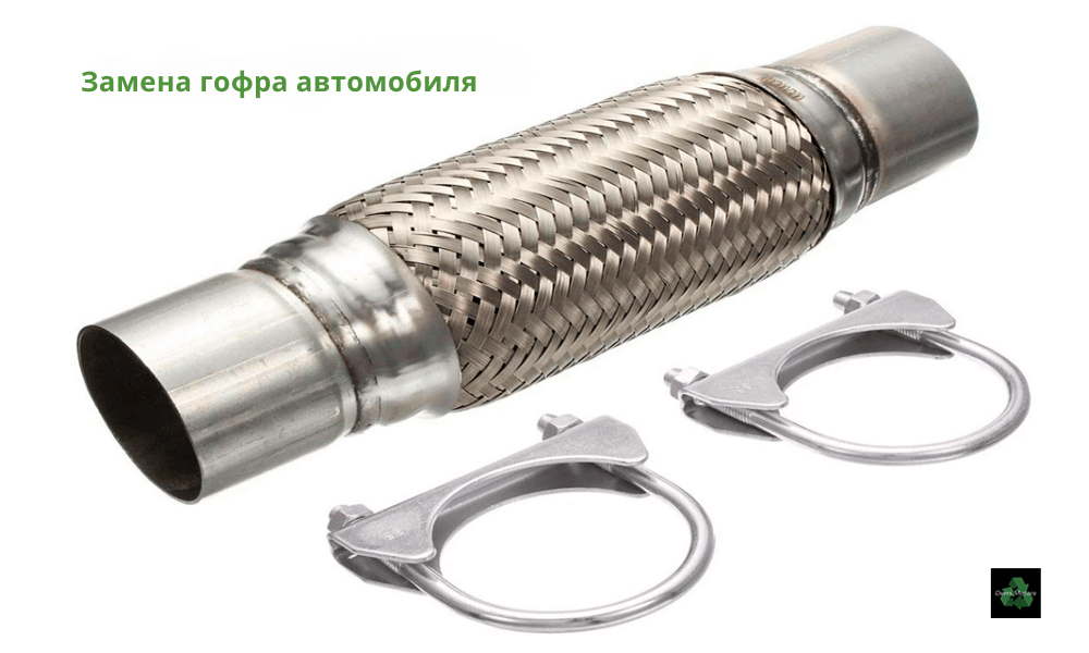 Діагностика глушника